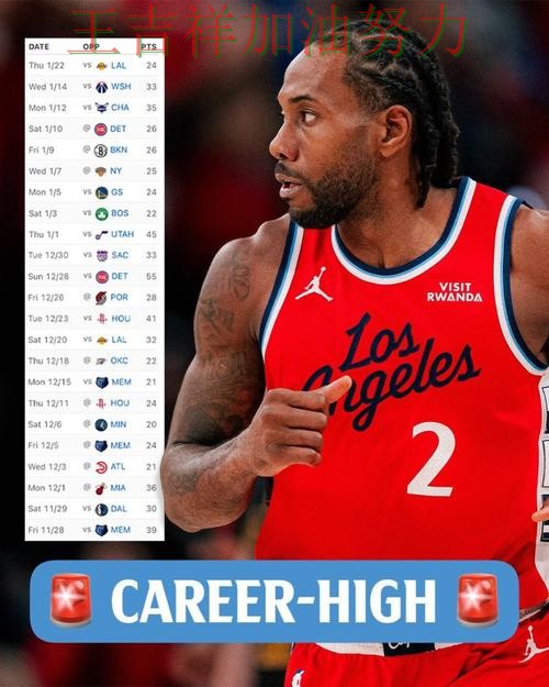 伦纳德高效输出展现核心价值 积分榜形势更加明朗 伦纳德高效输出展现核心价值 积分榜形势更加明朗