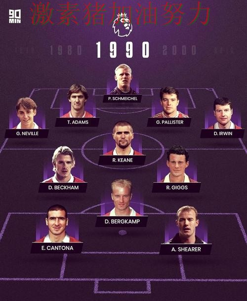 英格兰阵容升级备受关注