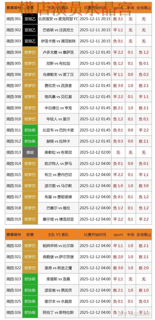 世界杯投注网站数据网站怎么选更方便,核心技巧公开 世界杯投注网站数据网站怎么选更方便,核心技巧公开
